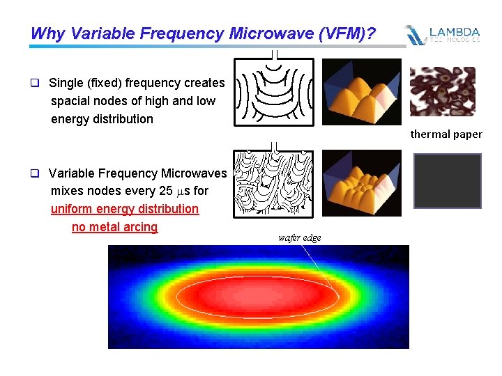 Why Variable Frequency Microwave (VFM)? q Single (fixed) frequency creates spacial nodes of high