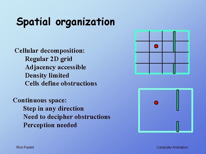 Spatial organization Cellular decomposition: Regular 2 D grid Adjacency accessible Density limited Cells define