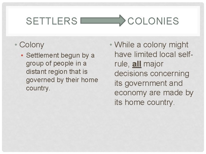 SETTLERS • Colony • Settlement begun by a group of people in a distant