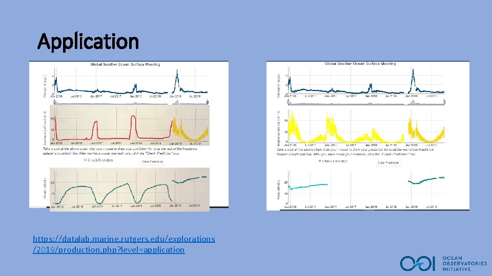 Application https: //datalab. marine. rutgers. edu/explorations /2019/production. php? level=application 