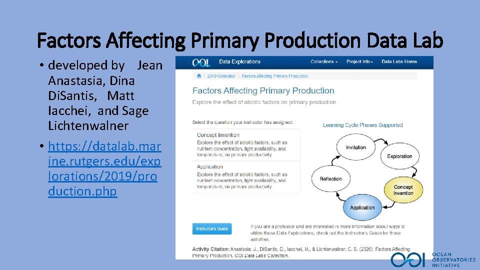 Factors Affecting Primary Production Data Lab • developed by Jean Anastasia, Dina Di. Santis,