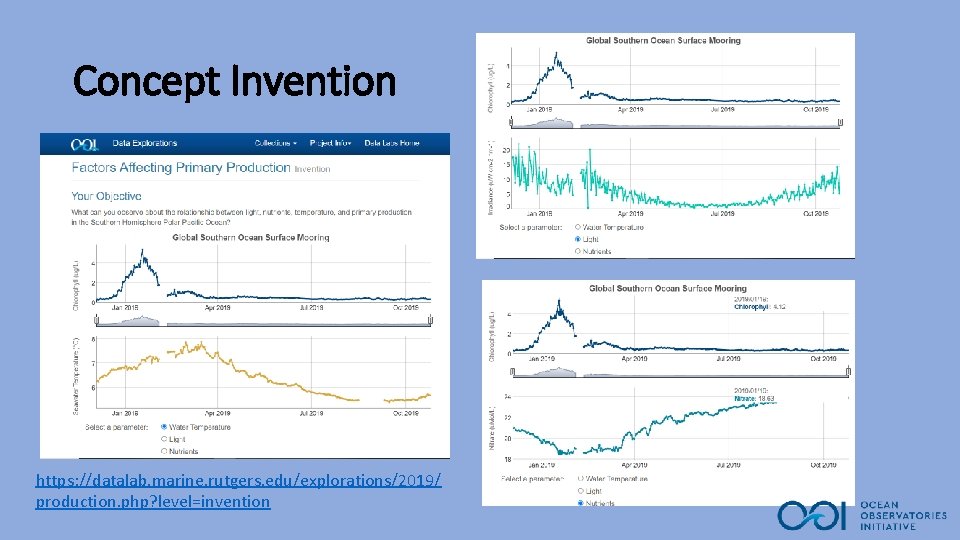 Concept Invention https: //datalab. marine. rutgers. edu/explorations/2019/ production. php? level=invention 