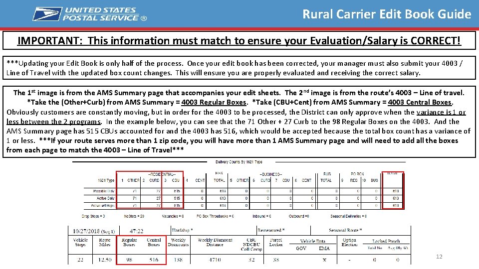 Rural Carrier Edit Book Guide IMPORTANT: This information must match to ensure your Evaluation/Salary