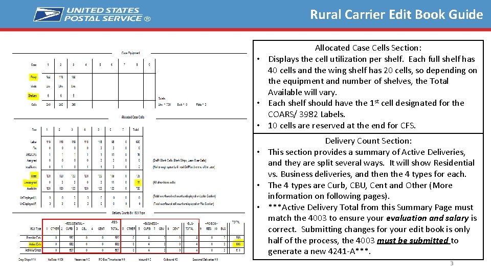 Rural Carrier Edit Book Guide Allocated Case Cells Section: • Displays the cell utilization