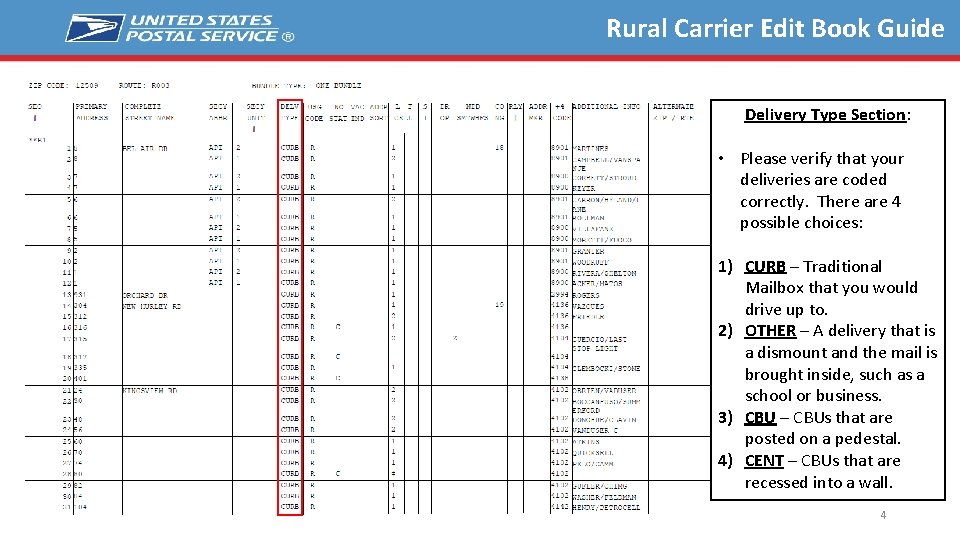Rural Carrier Edit Book Guide Delivery Type Section: • Please verify that your deliveries