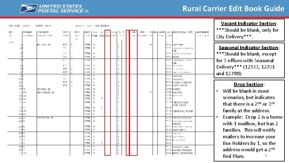 Rural Carrier Edit Book Guide Vacant Indicator Section: ***Should be blank, only for City