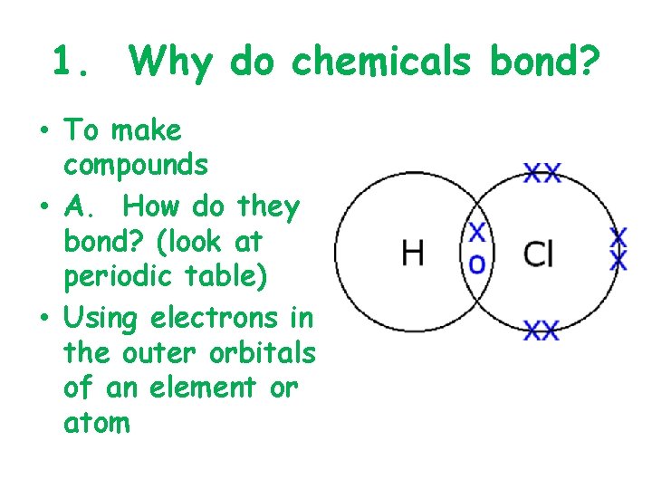 1. Why do chemicals bond? • To make compounds • A. How do they