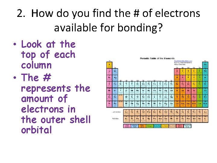2. How do you find the # of electrons available for bonding? • Look