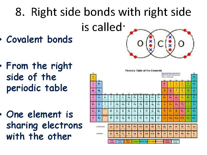 8. Right side bonds with right side is called: • Covalent bonds • From