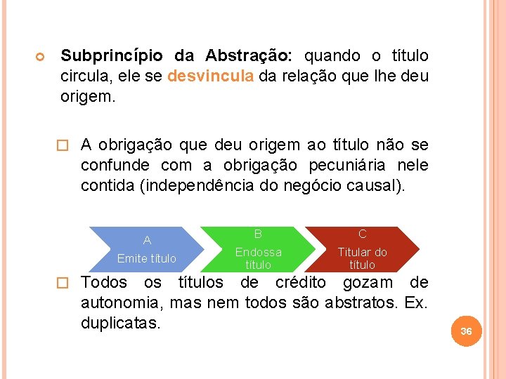  Subprincípio da Abstração: quando o título circula, ele se desvincula da relação que