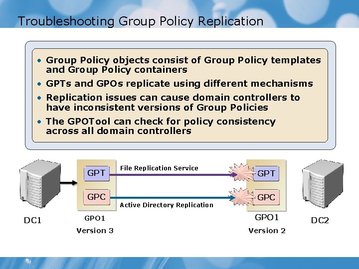 Troubleshooting Group Policy Replication • Group Policy objects consist of Group Policy templates and