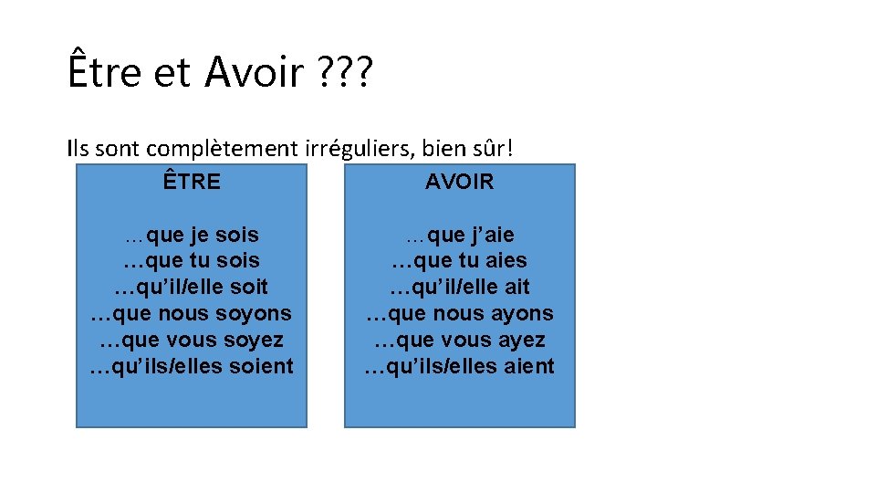 Être et Avoir ? ? ? Ils sont complètement irréguliers, bien sûr! ÊTRE AVOIR