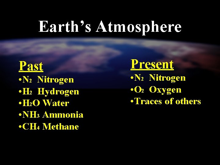 Earth’s Atmosphere Past • N 2 Nitrogen • H 2 Hydrogen • H 2