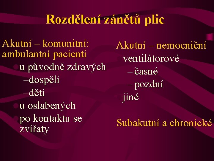 Rozdělení zánětů plic Akutní – komunitní: ambulantní pacienti lu původně zdravých – dospělí –