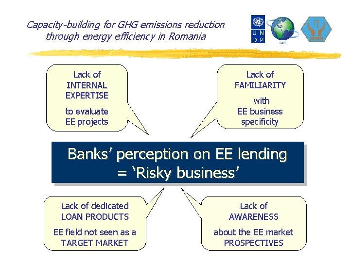 Capacity-building for GHG emissions reduction through energy efficiency in Romania Lack of INTERNAL EXPERTISE