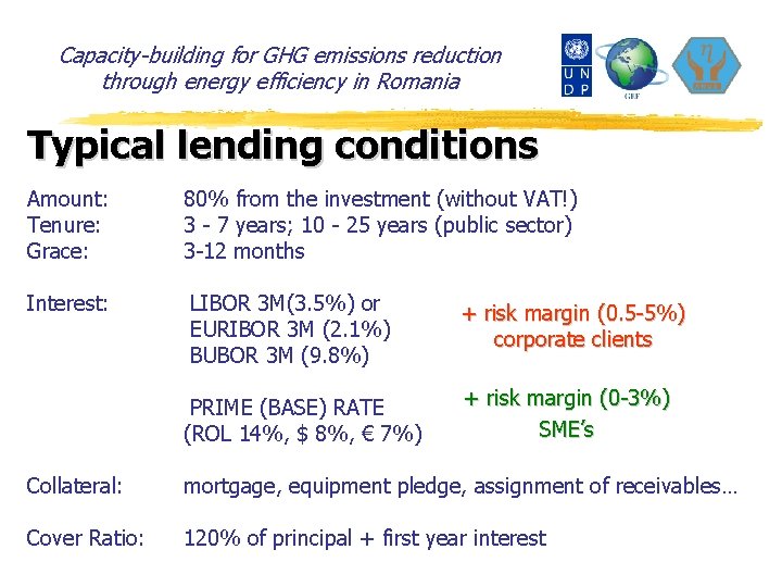 Capacity-building for GHG emissions reduction through energy efficiency in Romania Typical lending conditions Amount: