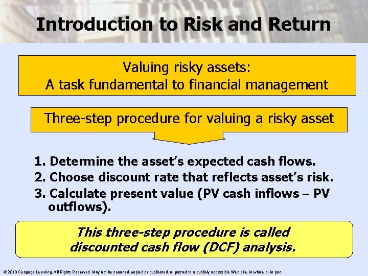 Introduction to Risk and Return Valuing risky assets: A task fundamental to financial management
