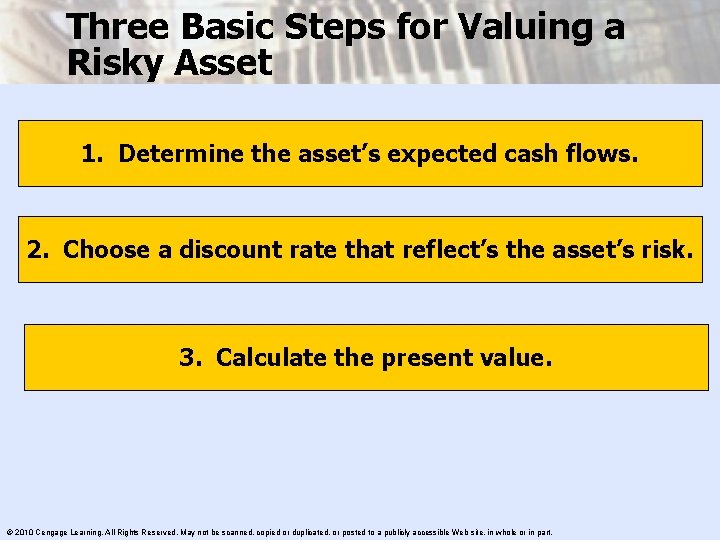 Three Basic Steps for Valuing a Risky Asset 1. Determine the asset’s expected cash