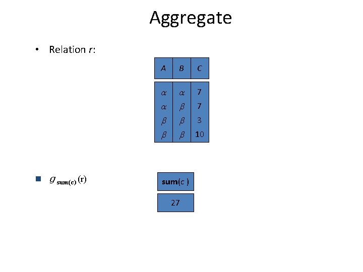 Aggregate • Relation r: n g sum(c) (r) A B C 7 sum(c )