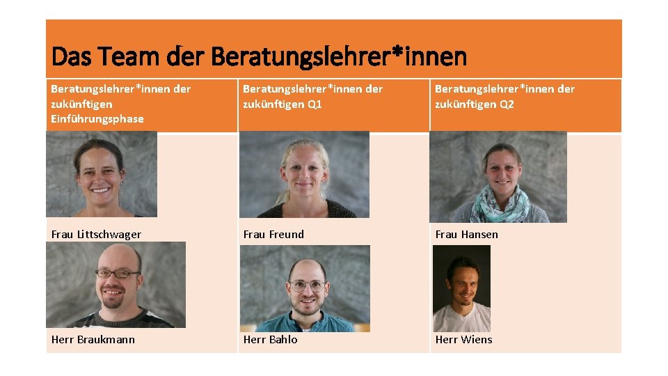 Das Team der Beratungslehrer*innen der zukünftigen Einführungsphase Beratungslehrer*innen der zukünftigen Q 1 Beratungslehrer*innen der