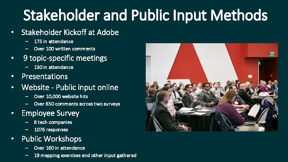 Stakeholder and Public Input Methods • Stakeholder Kickoff at Adobe – – • 175