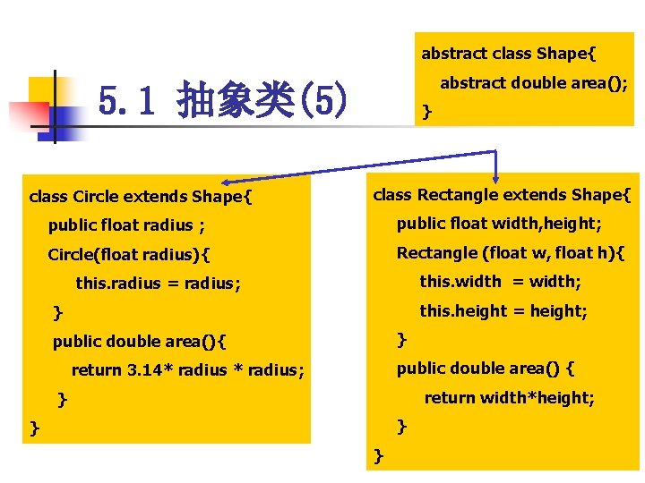 abstract class Shape{ abstract double area(); 5. 1 抽象类(5) class Circle extends Shape{ }