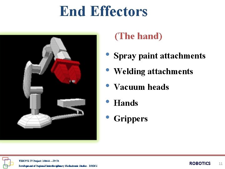 End Effectors (The hand) • Spray paint attachments • Welding attachments • Vacuum heads