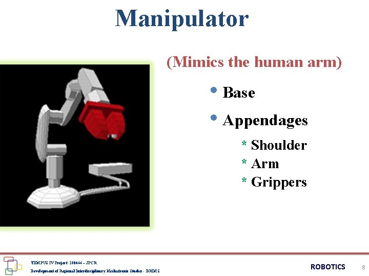 Manipulator (Mimics the human arm) • Base • Appendages * Shoulder * Arm *