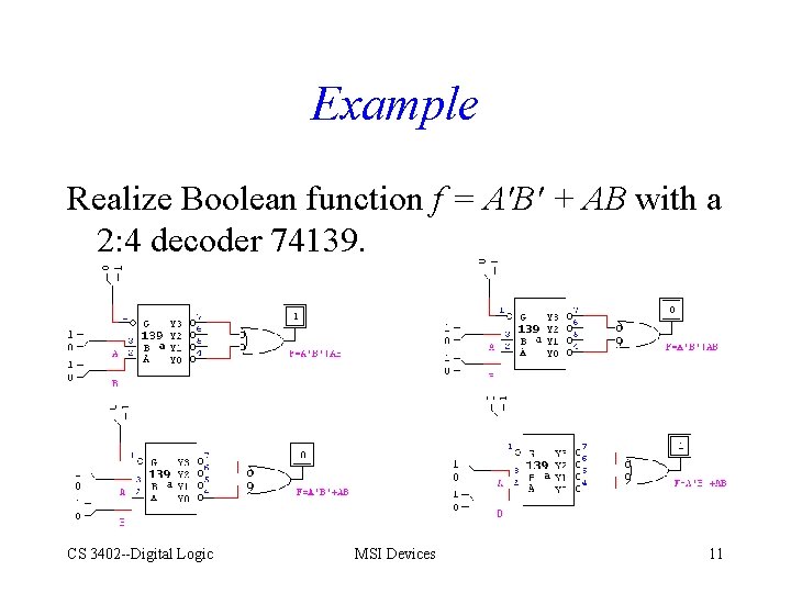 Example Realize Boolean function f = A'B' + AB with a 2: 4 decoder