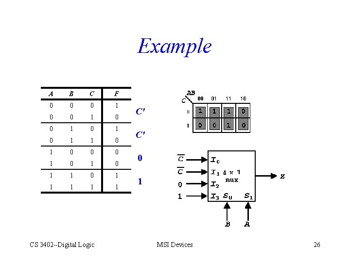 Example A B C F 0 0 0 1 0 1 1 0 0