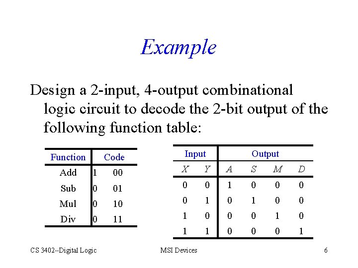 Example Design a 2 -input, 4 -output combinational logic circuit to decode the 2