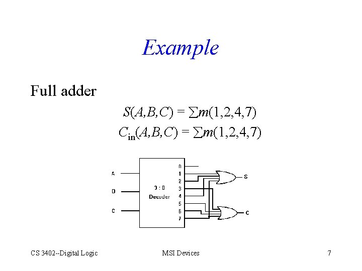 Example Full adder S(A, B, C) = m(1, 2, 4, 7) Cin(A, B, C)