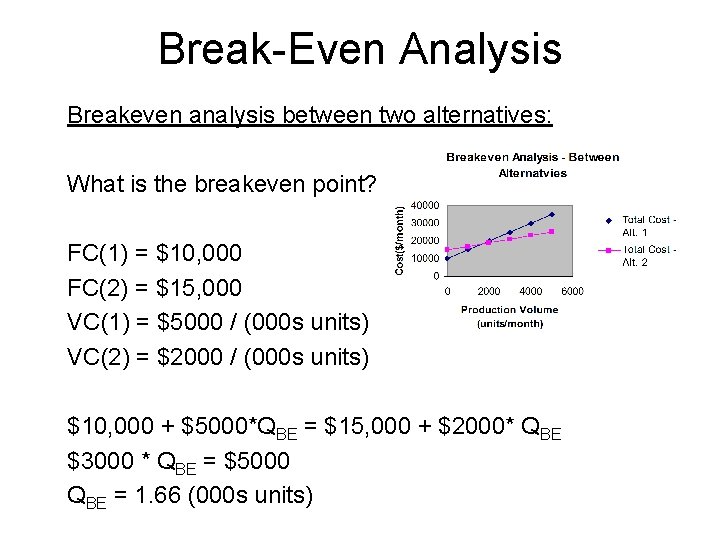 Break-Even Analysis Breakeven analysis between two alternatives: What is the breakeven point? FC(1) =