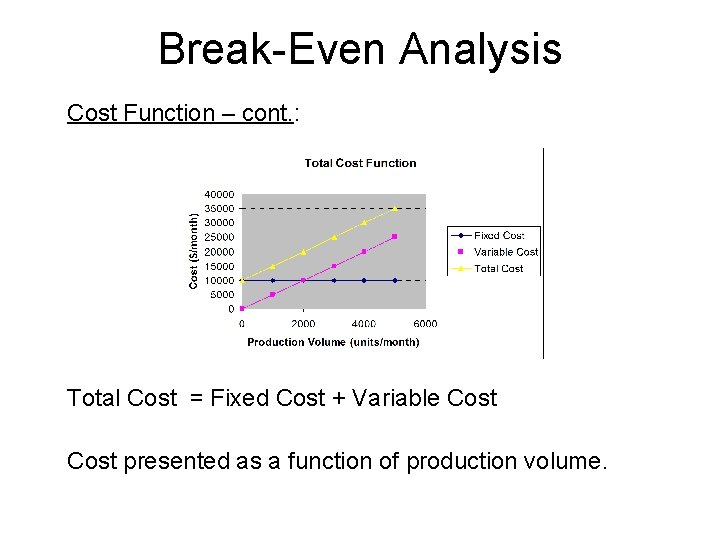 Break-Even Analysis Cost Function – cont. : Total Cost = Fixed Cost + Variable