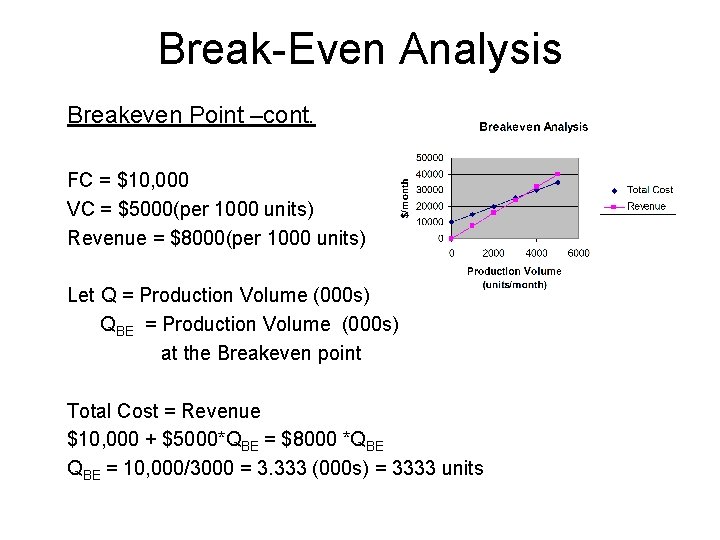 Break-Even Analysis Breakeven Point –cont. FC = $10, 000 VC = $5000(per 1000 units)