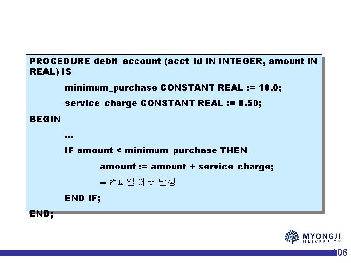 PROCEDURE debit_account (acct_id IN INTEGER, amount IN REAL) IS minimum_purchase CONSTANT REAL : =