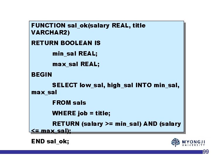 FUNCTION sal_ok(salary REAL, title VARCHAR 2) RETURN BOOLEAN IS min_sal REAL; max_sal REAL; BEGIN