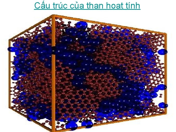 Cấu trúc của than hoạt tính 