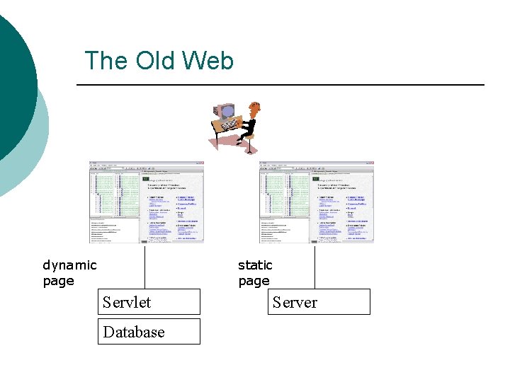 The Old Web dynamic page static page Servlet Database Server 