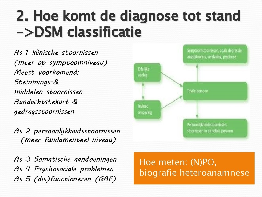 2. Hoe komt de diagnose tot stand ->DSM classificatie As 1 klinische stoornissen (meer
