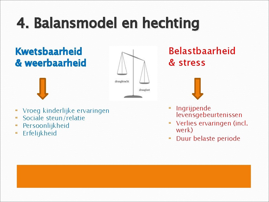 4. Balansmodel en hechting Kwetsbaarheid & weerbaarheid Vroeg kinderlijke ervaringen Sociale steun/relatie Persoonlijkheid Erfelijkheid