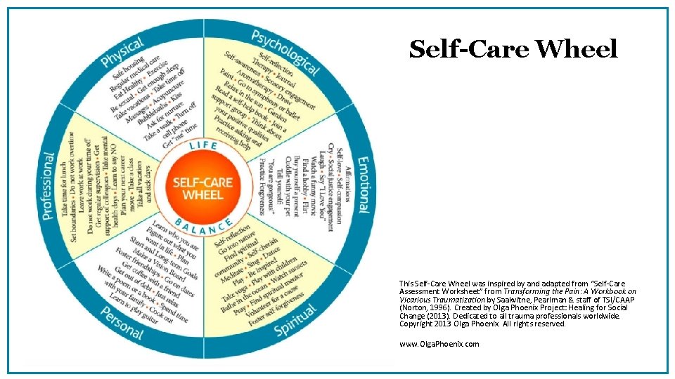 Self-Care Wheel This Self-Care Wheel was inspired by and adapted from “Self-Care Assessment Worksheet”