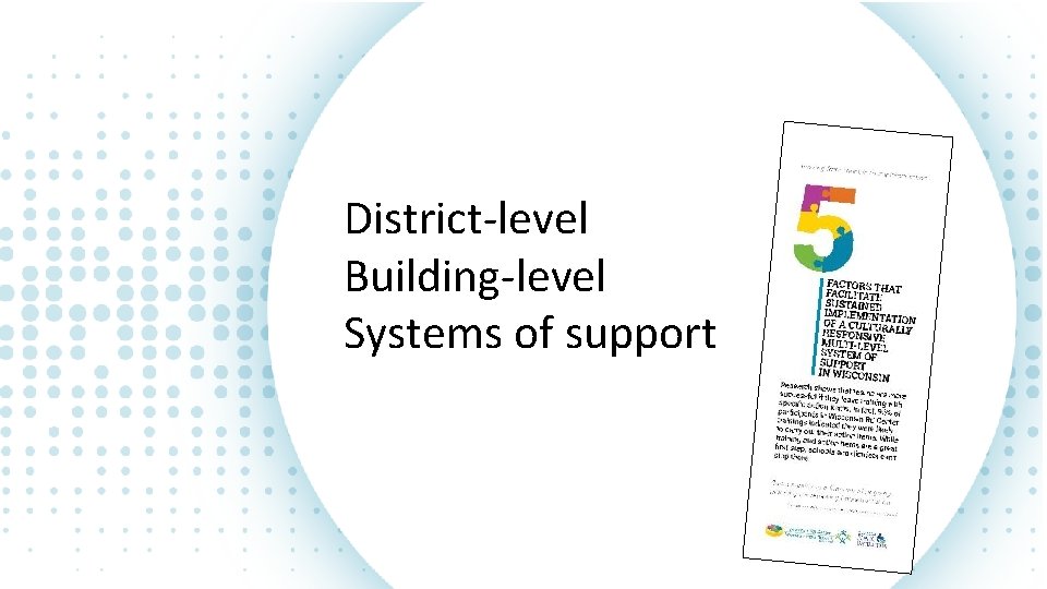 District-level Building-level Systems of support 