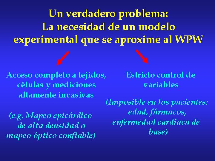 Un verdadero problema: La necesidad de un modelo experimental que se aproxime al WPW