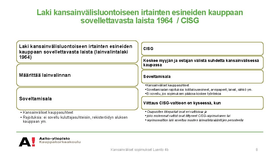 Laki kansainvälisluontoiseen irtainten esineiden kauppaan sovellettavasta laista 1964 / CISG Laki kansainvälisluontoiseen irtainten esineiden