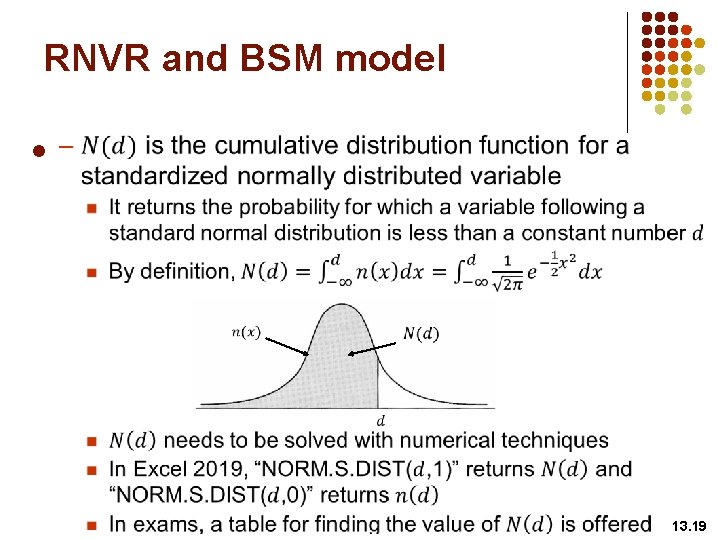 RNVR and BSM model l 13. 19 