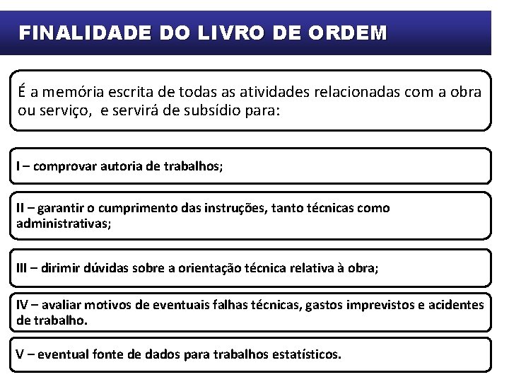 FINALIDADE DO LIVRO DE ORDEM É a memória escrita de todas as atividades relacionadas