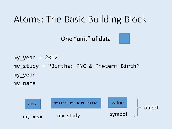 Atoms: The Basic Building Block One “unit” of data my_year = 2012 my_study =