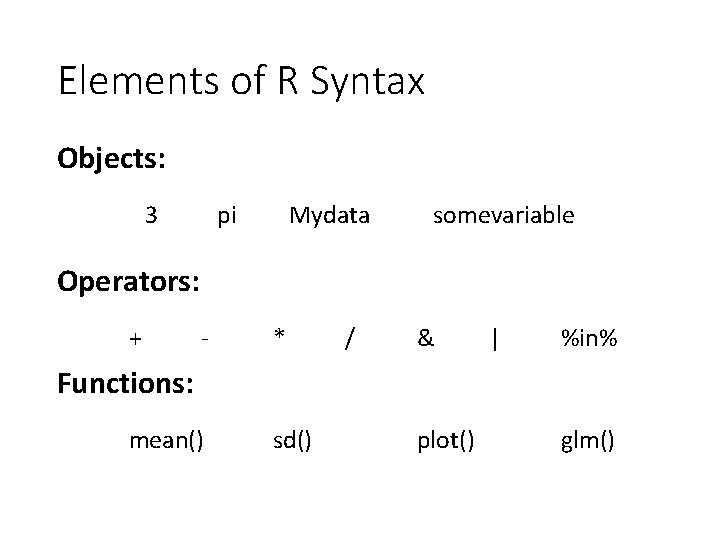 Elements of R Syntax Objects: 3 pi Mydata somevariable Operators: + - * /