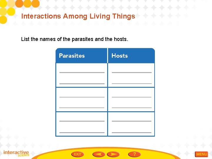 Interactions Among Living Things List the names of the parasites and the hosts. 